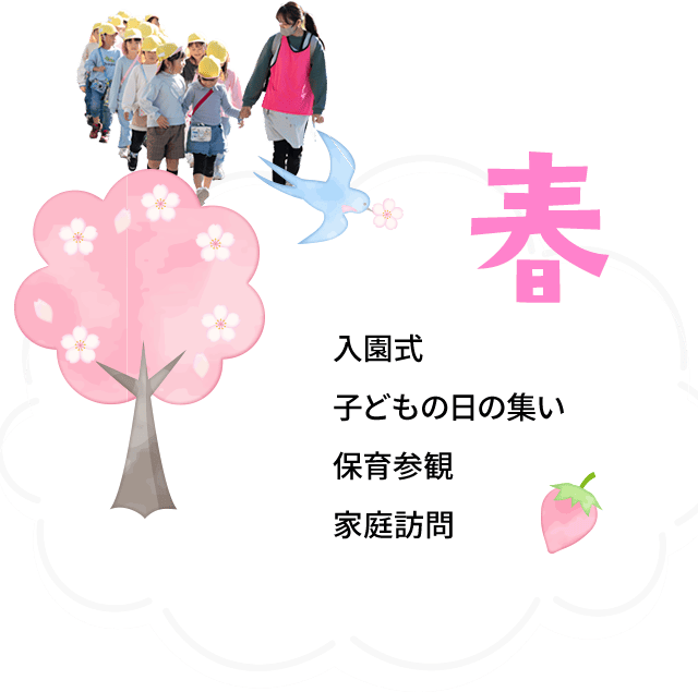 春